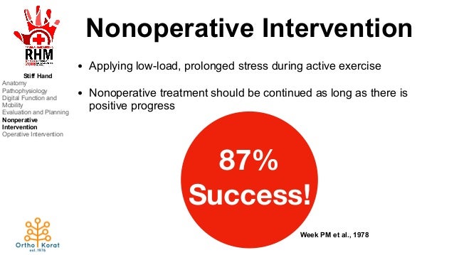 Stiff Intervention